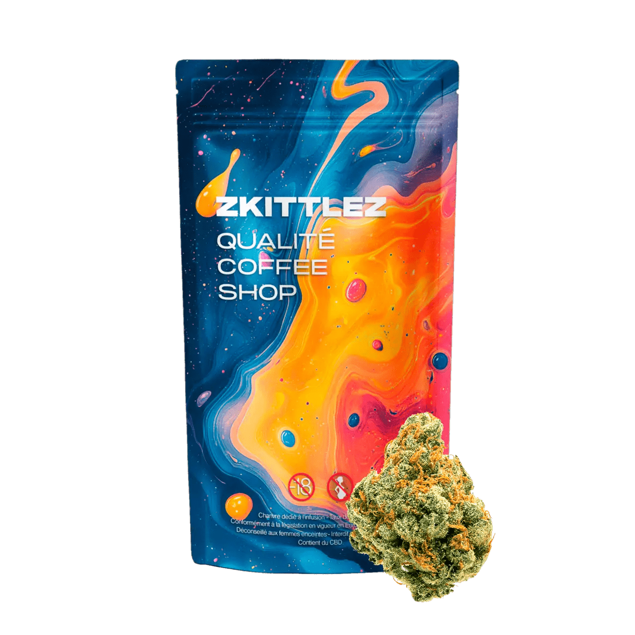 ZKITTLEZ